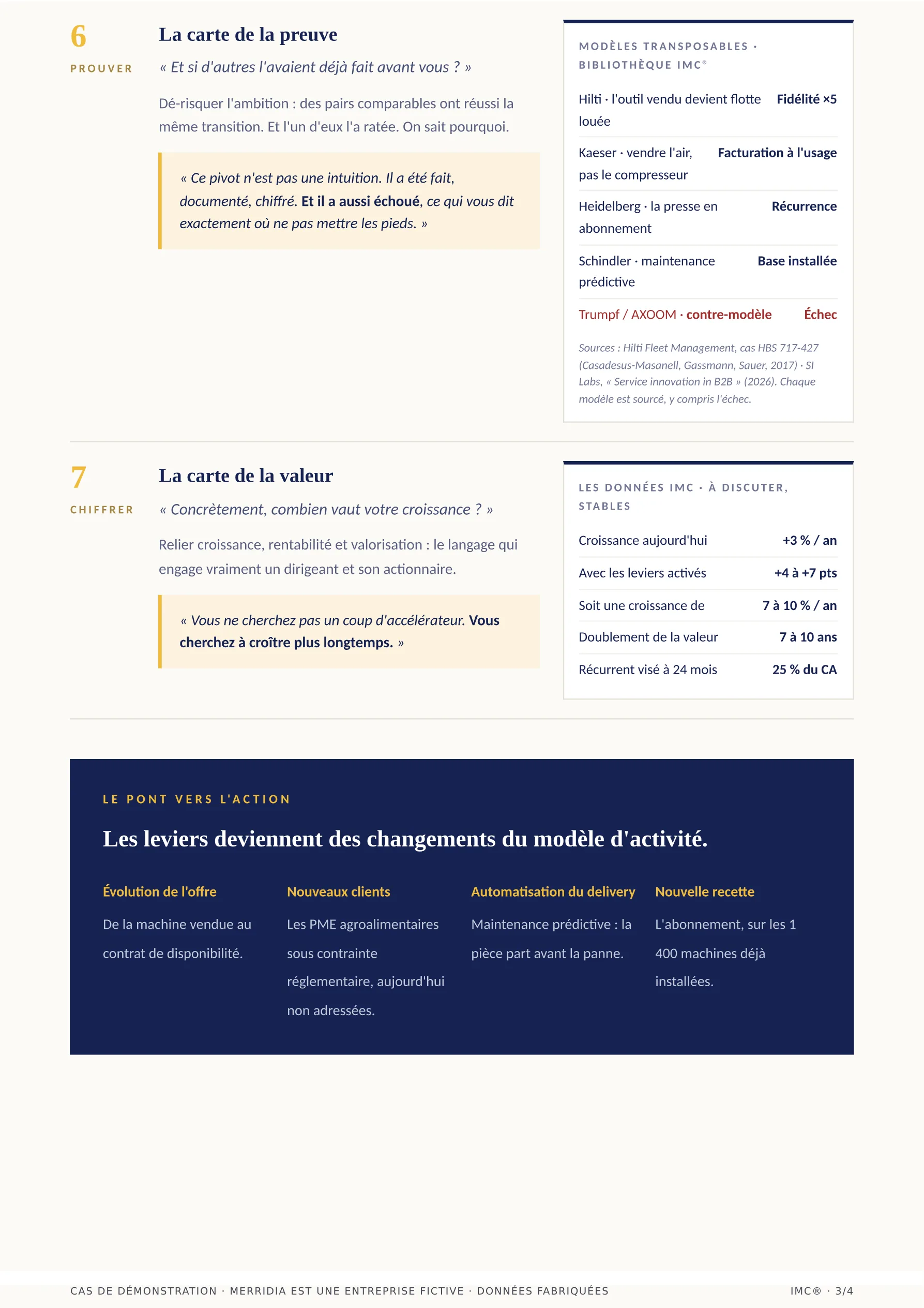 Le dialogue en huit temps — page 3 sur 4